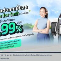 ธนาคารกรุงไทยจัดแคมเปญ Home For Cash รักษ์โลก ติดตั้งอุปกรณ์ประหยัดพลังงานในครัวเรือน